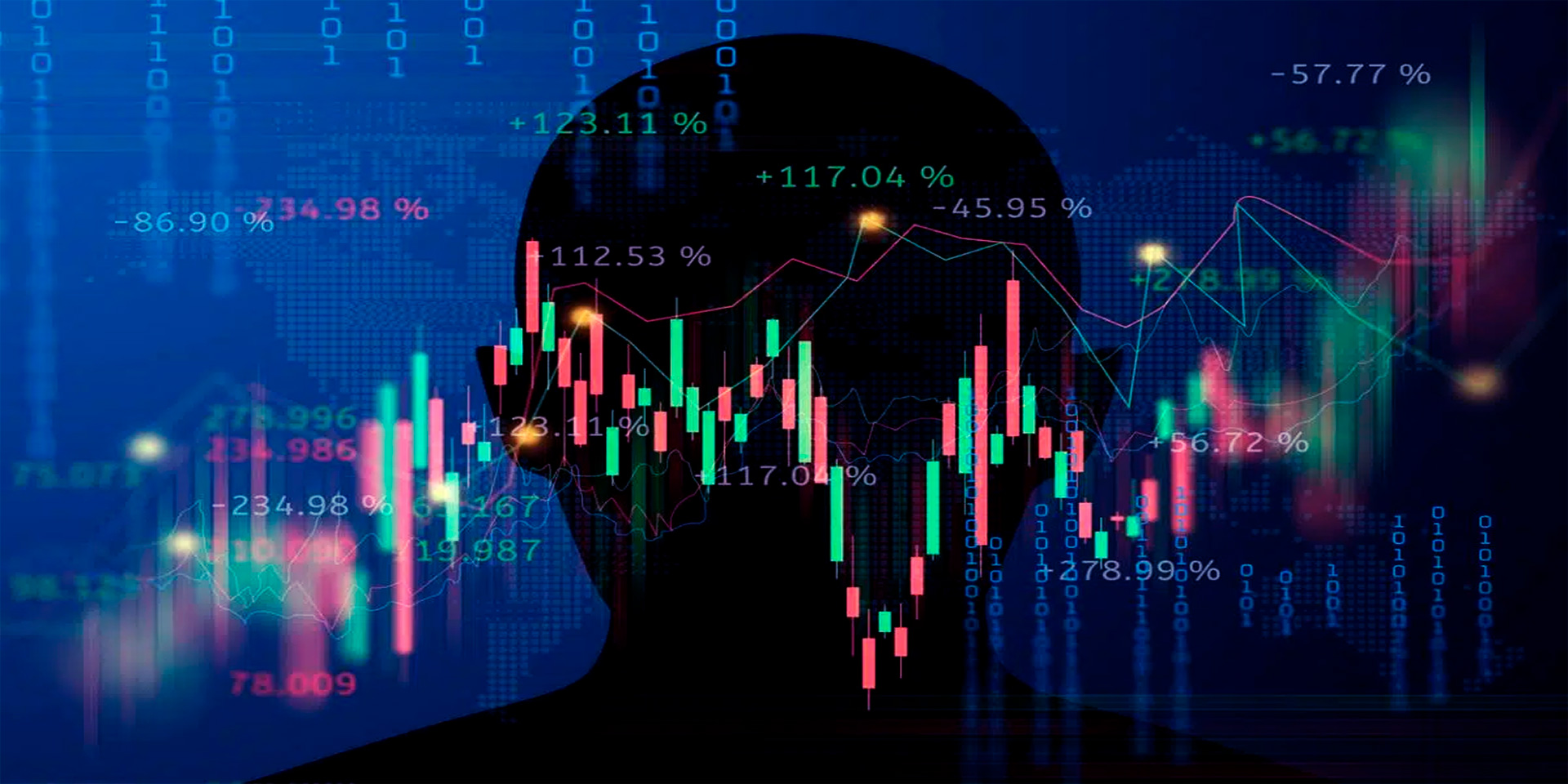 Economic Trends Decoded Through Futures Trading